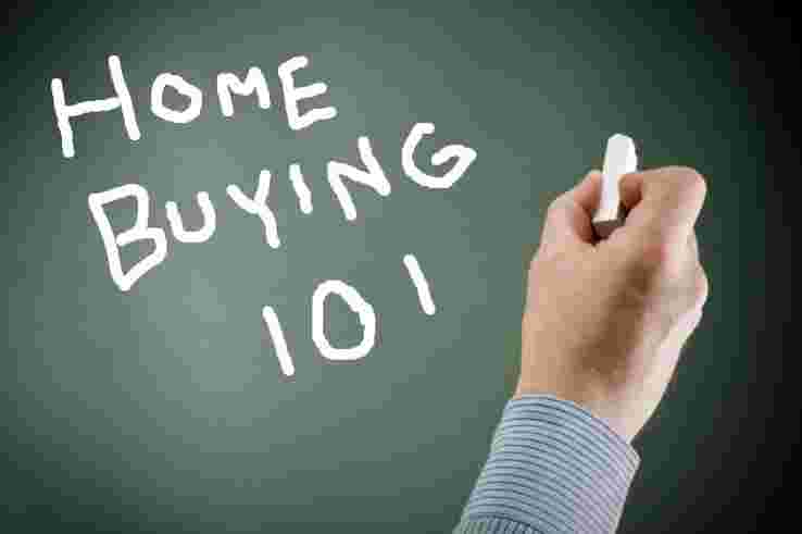 What do you need to buy a home